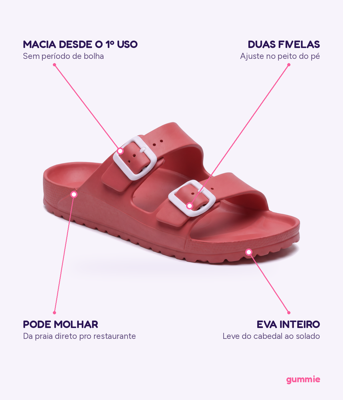 Sandália de EVA Duas Fivelas Vermelha, detalhes