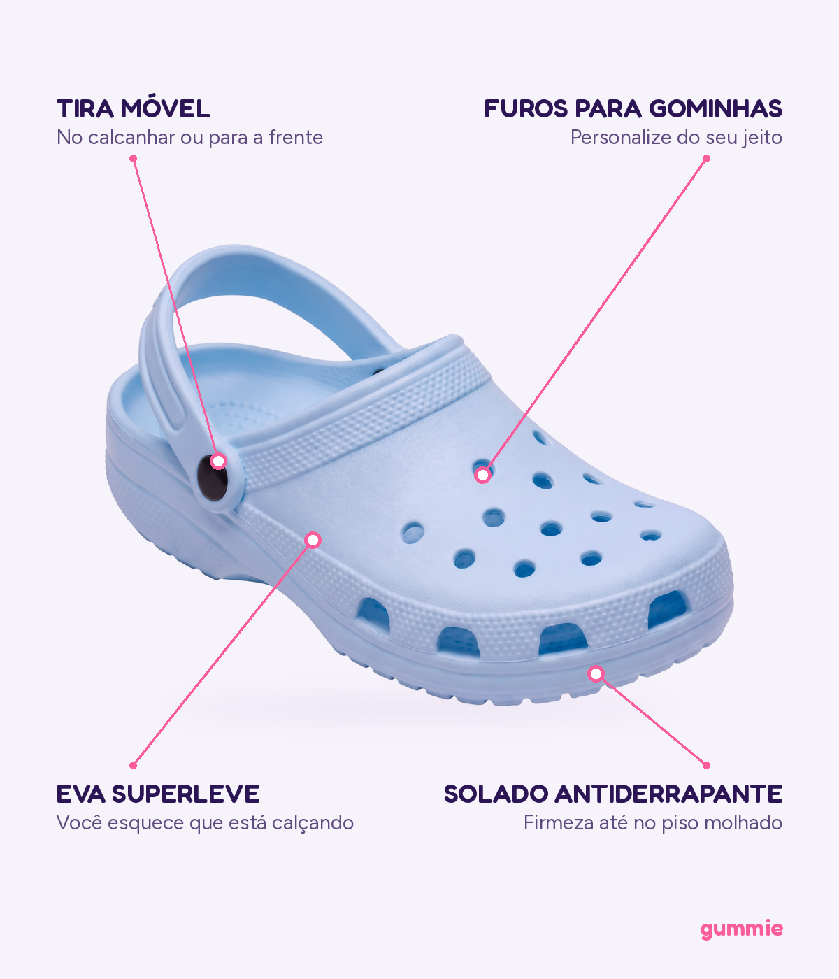 Clog de EVA Azul Bebê, detalhes
