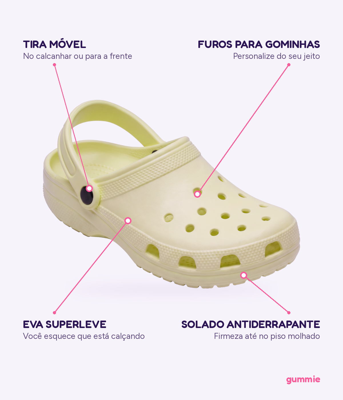 Clog de EVA Verde Claro, detalhes