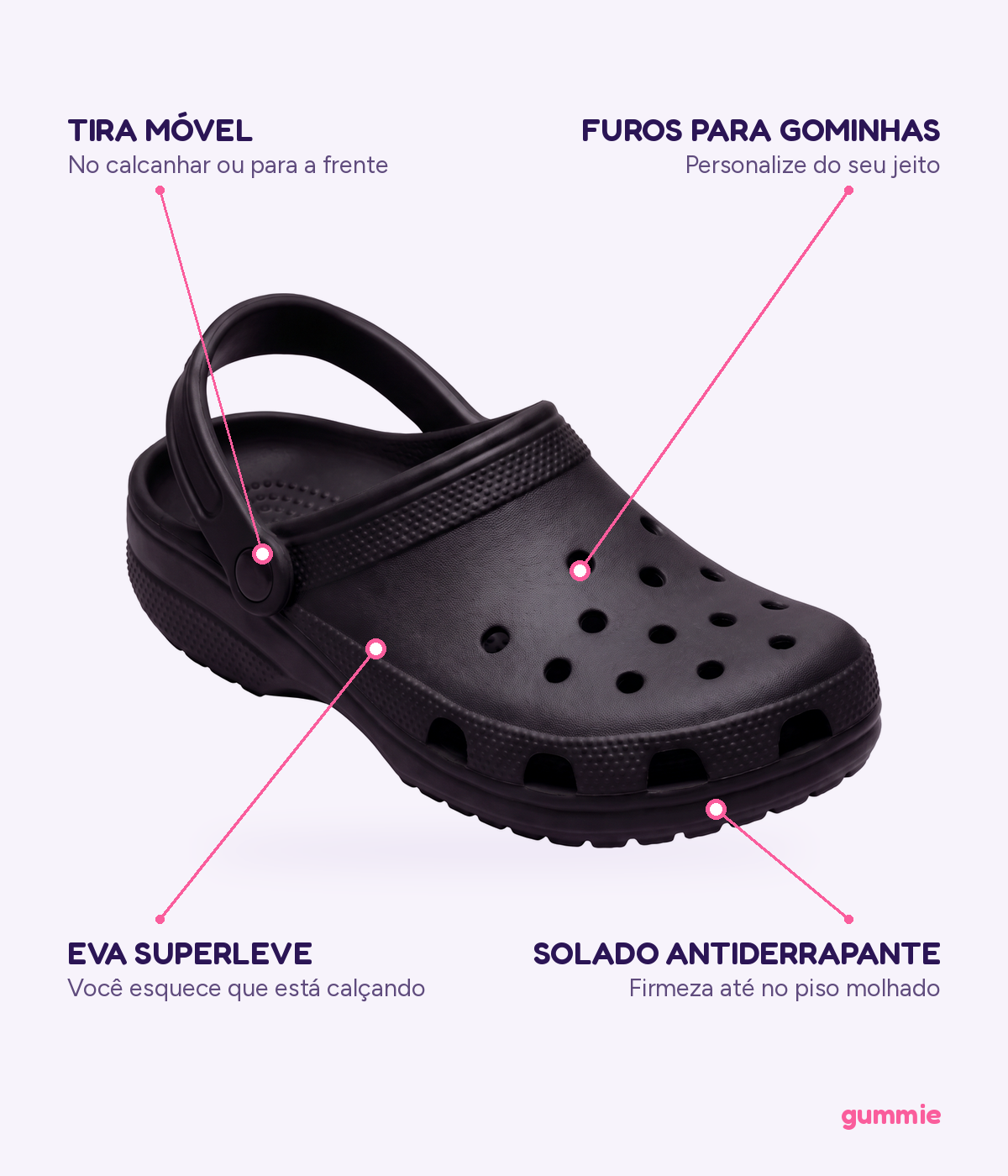 Clog de EVA Preto, detalhes
