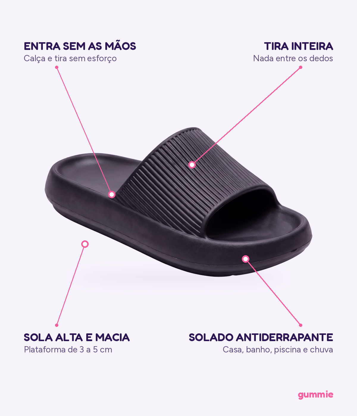 Chinelo Slide de EVA Preto, detalhes