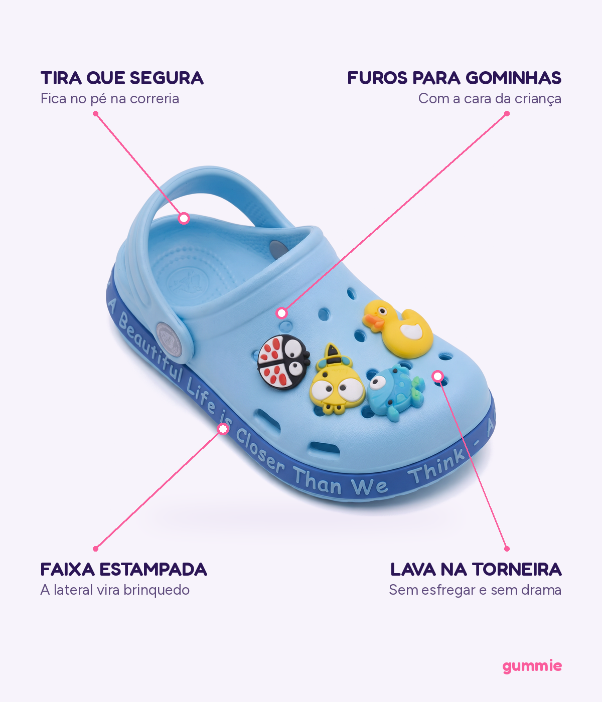 Clog Infantil de EVA Azul, detalhes