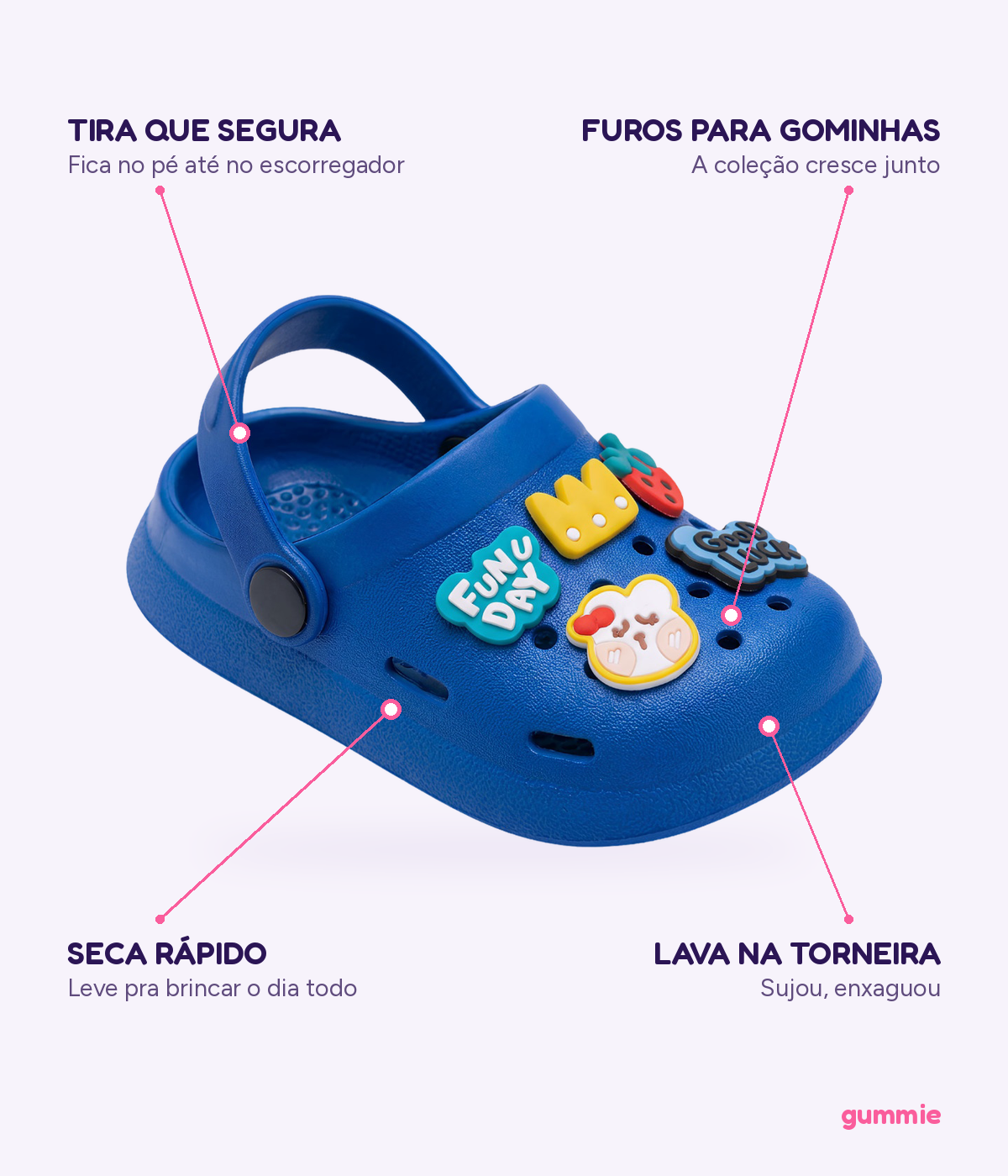 Clog Infantil Fun Day de EVA Azul, detalhes