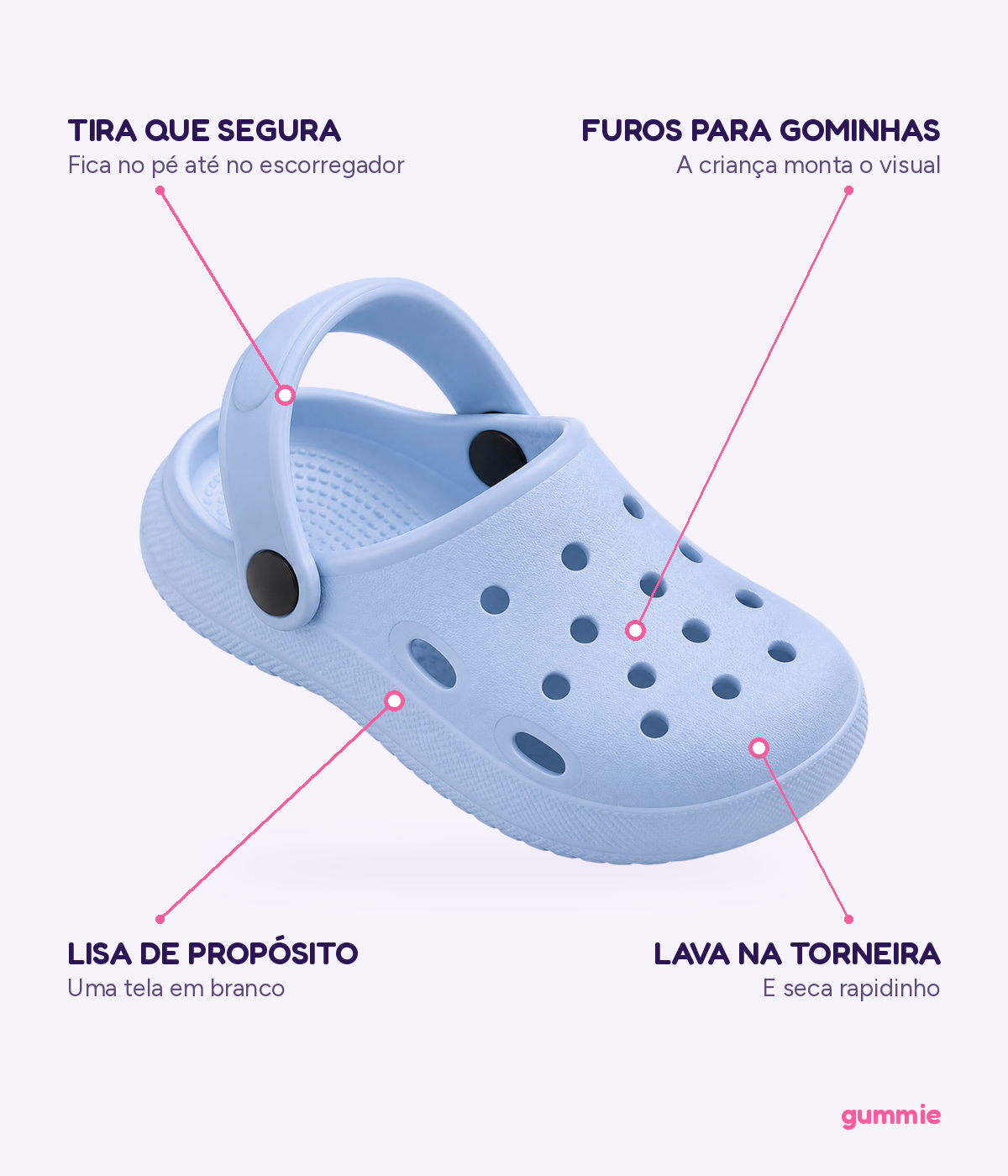 Clog Infantil Básico de EVA Azul Claro, detalhes