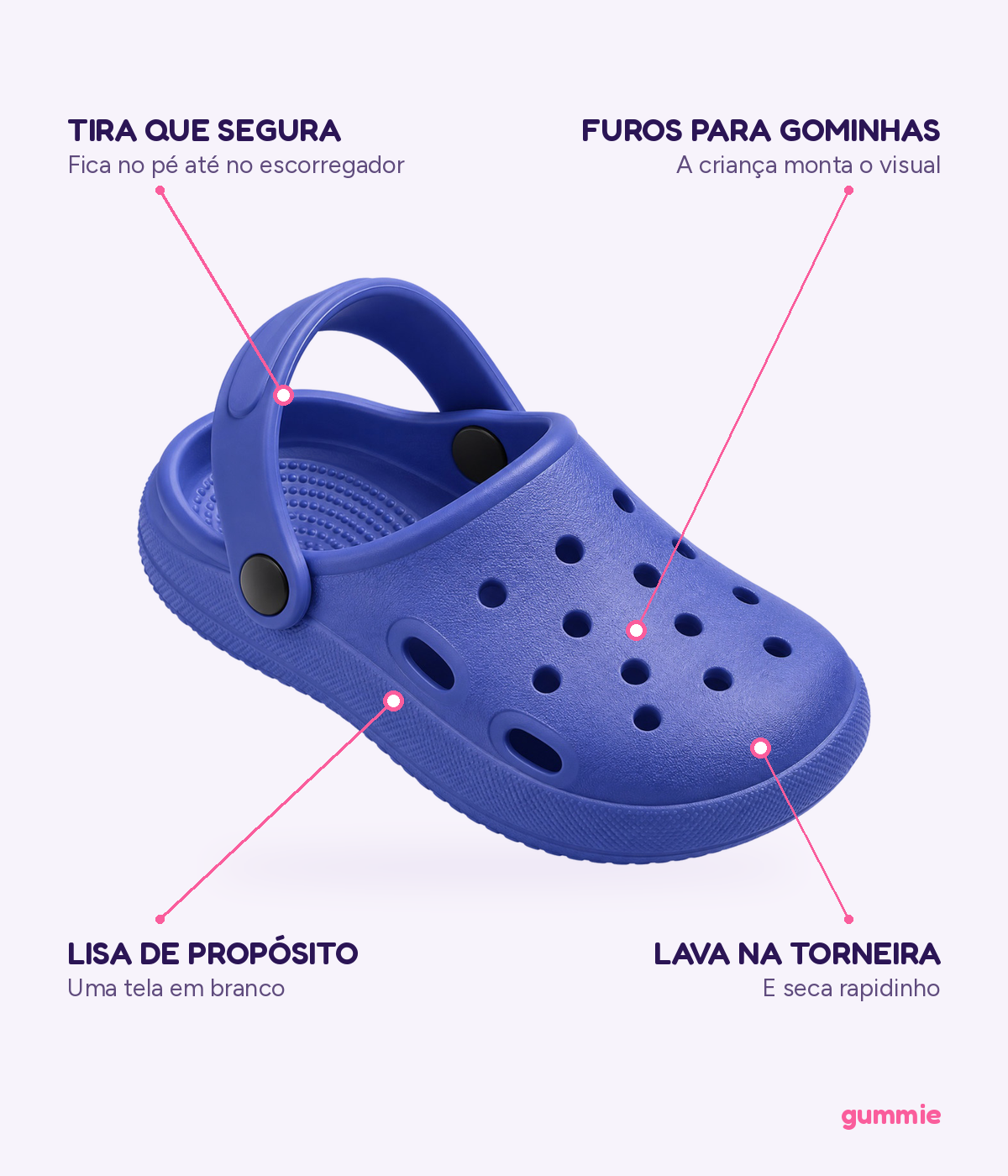 Clog Infantil Básico de EVA Azul Escuro, detalhes