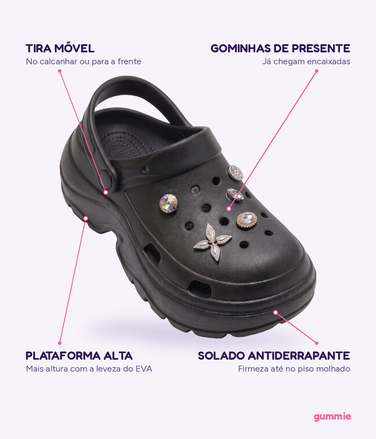 Clog Plataforma Brilho Preto (+Gominhas de Brinde), detalhes