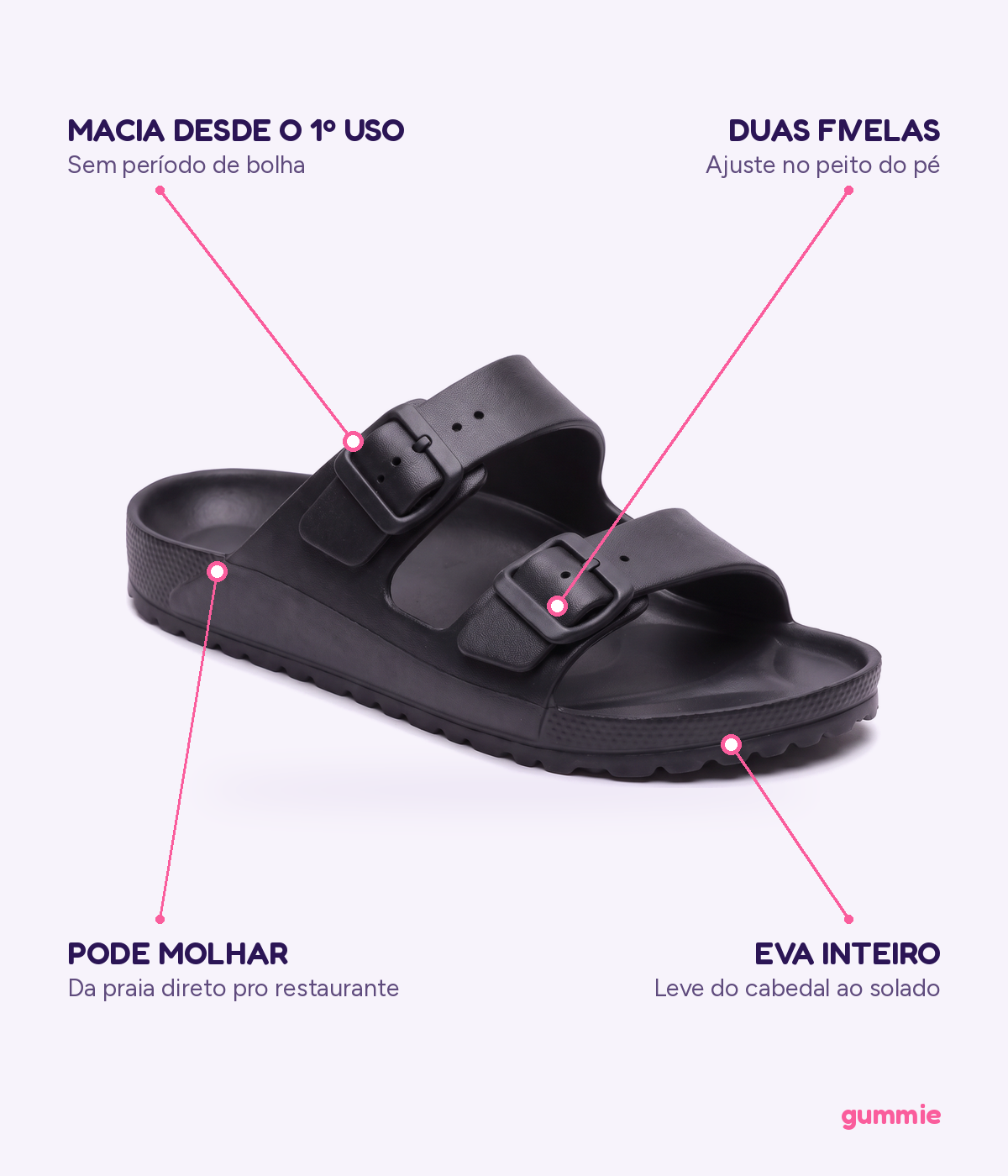 Sandália de EVA Duas Fivelas Preta, detalhes