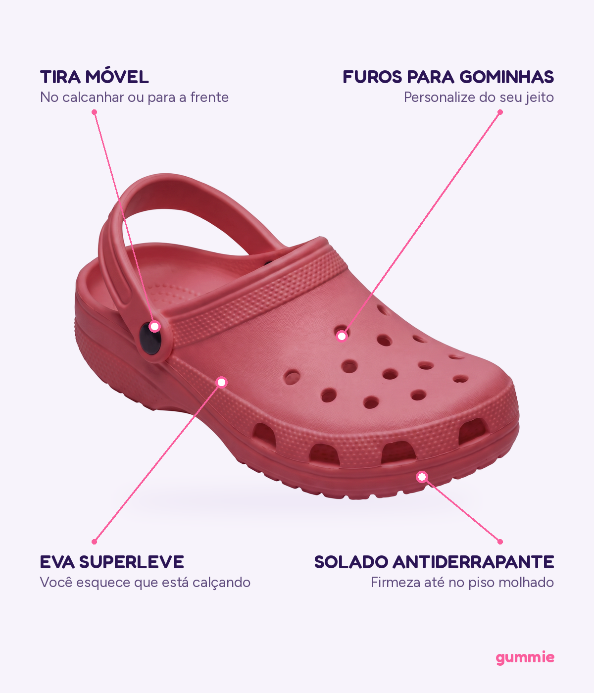 Clog de EVA Vermelho, detalhes