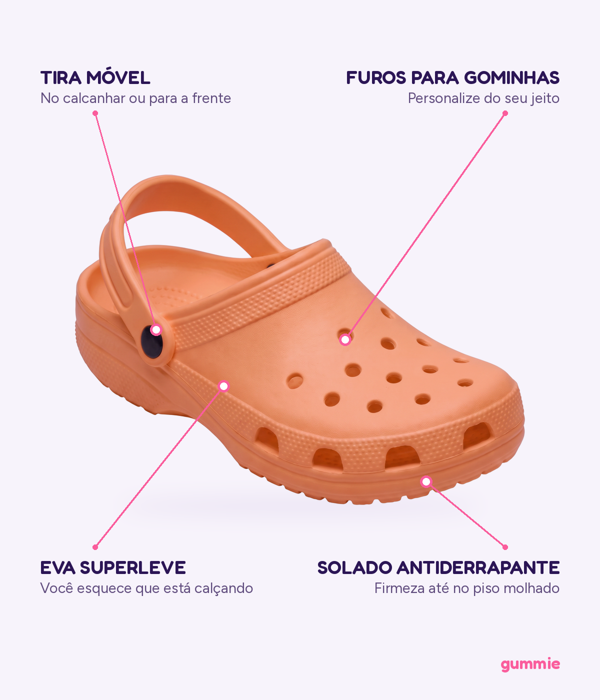 Clog de EVA Laranja, detalhes