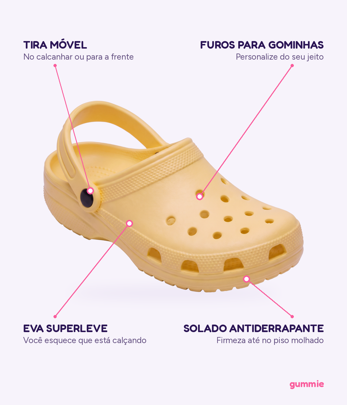 Clog de EVA Amarelo, detalhes