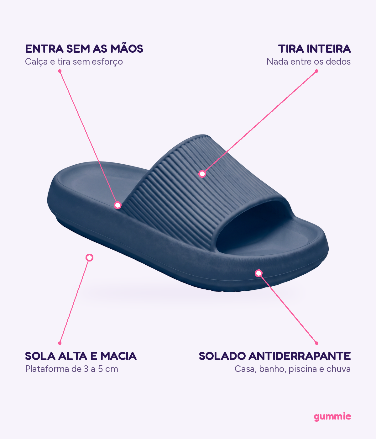 Chinelo Slide de EVA Azul Marinho, detalhes