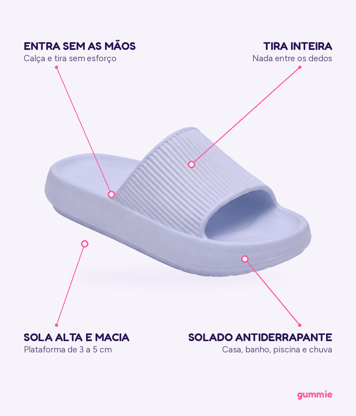 Chinelo Slide de EVA Azul Bebê, detalhes