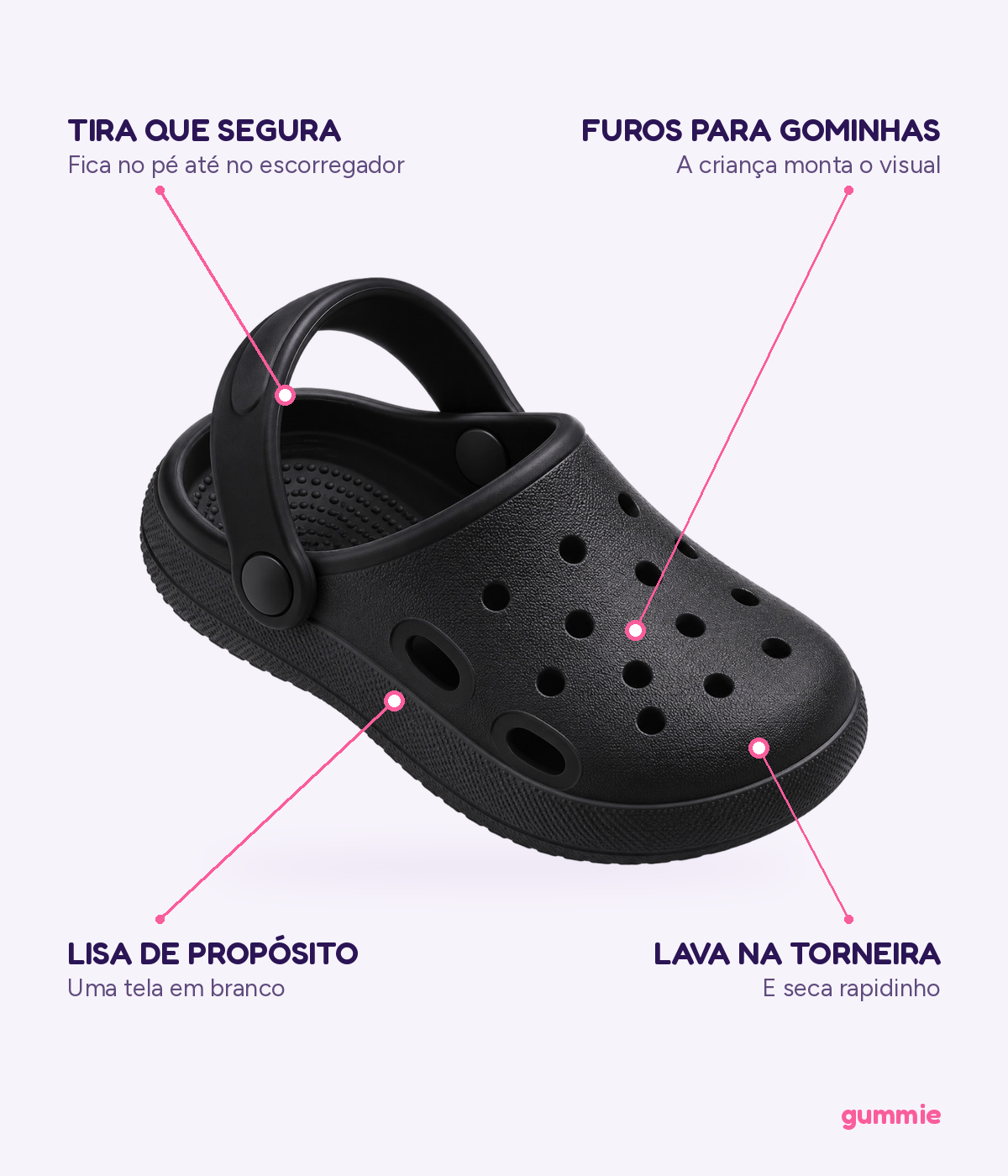 Clog Infantil Básico de EVA Preto, detalhes
