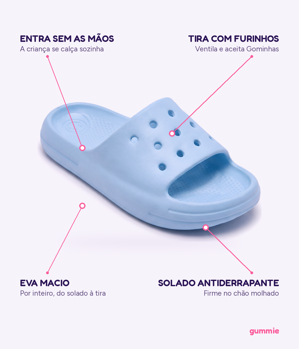Chinelo Slide Infantil Azul Claro, detalhes