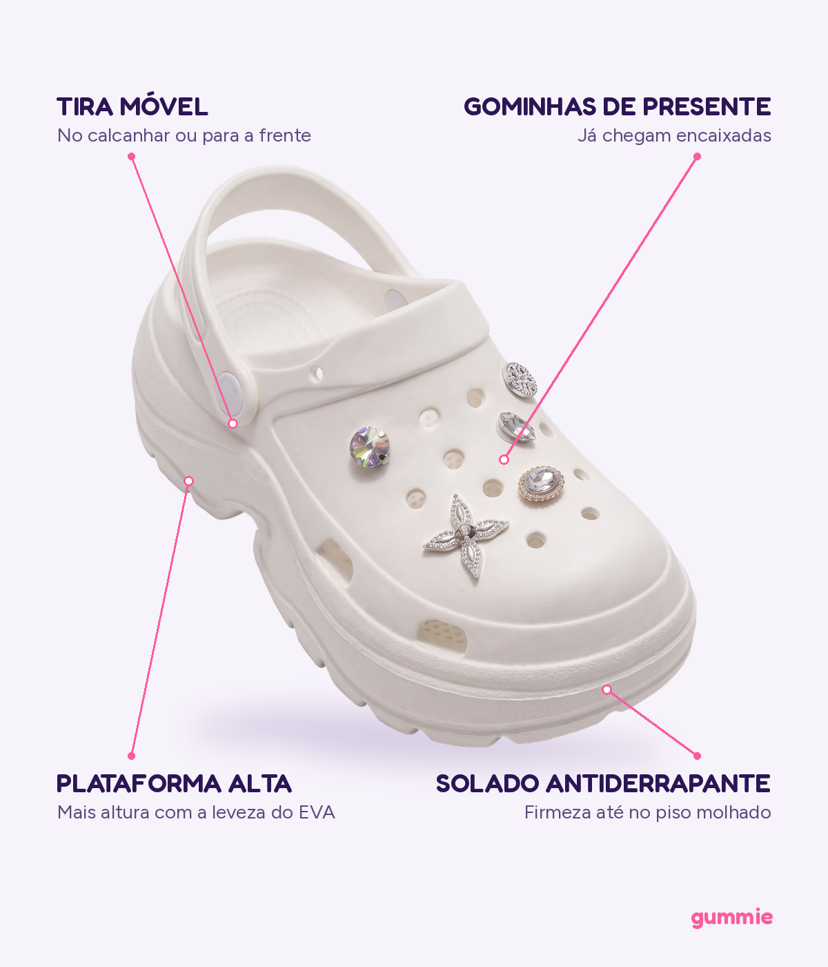 Clog Plataforma Brilho Branco (+Gominhas de Brinde), detalhes