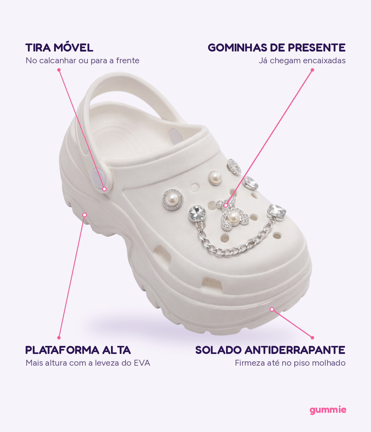 Clog Plataforma Cristal Branco (+Gominhas de Brinde), detalhes
